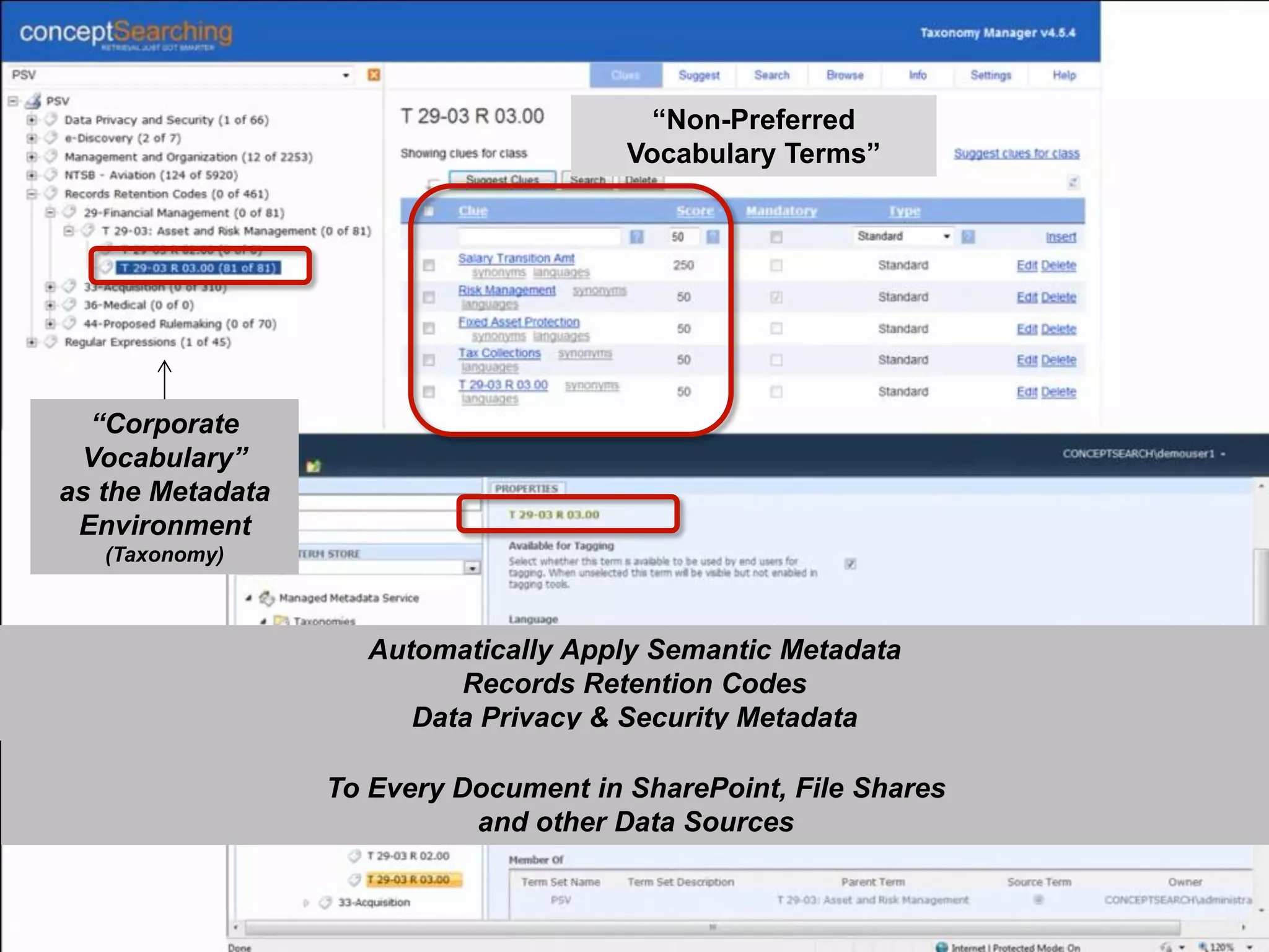 Preserving the Worlds Knowledge - Available Anytime AnywhereSM
©2013 COMPU-DATA International, LLC, All Rights Reserved
COMPU-DATA International, LLC
Automatically Apply Semantic Metadata
Records Retention Codes
Data Privacy & Security Metadata
To Every Document in SharePoint, File Shares
and other Data Sources
“Corporate
Vocabulary”
as the Metadata
Environment
(Taxonomy)
“Non-Preferred
Vocabulary Terms”
 
