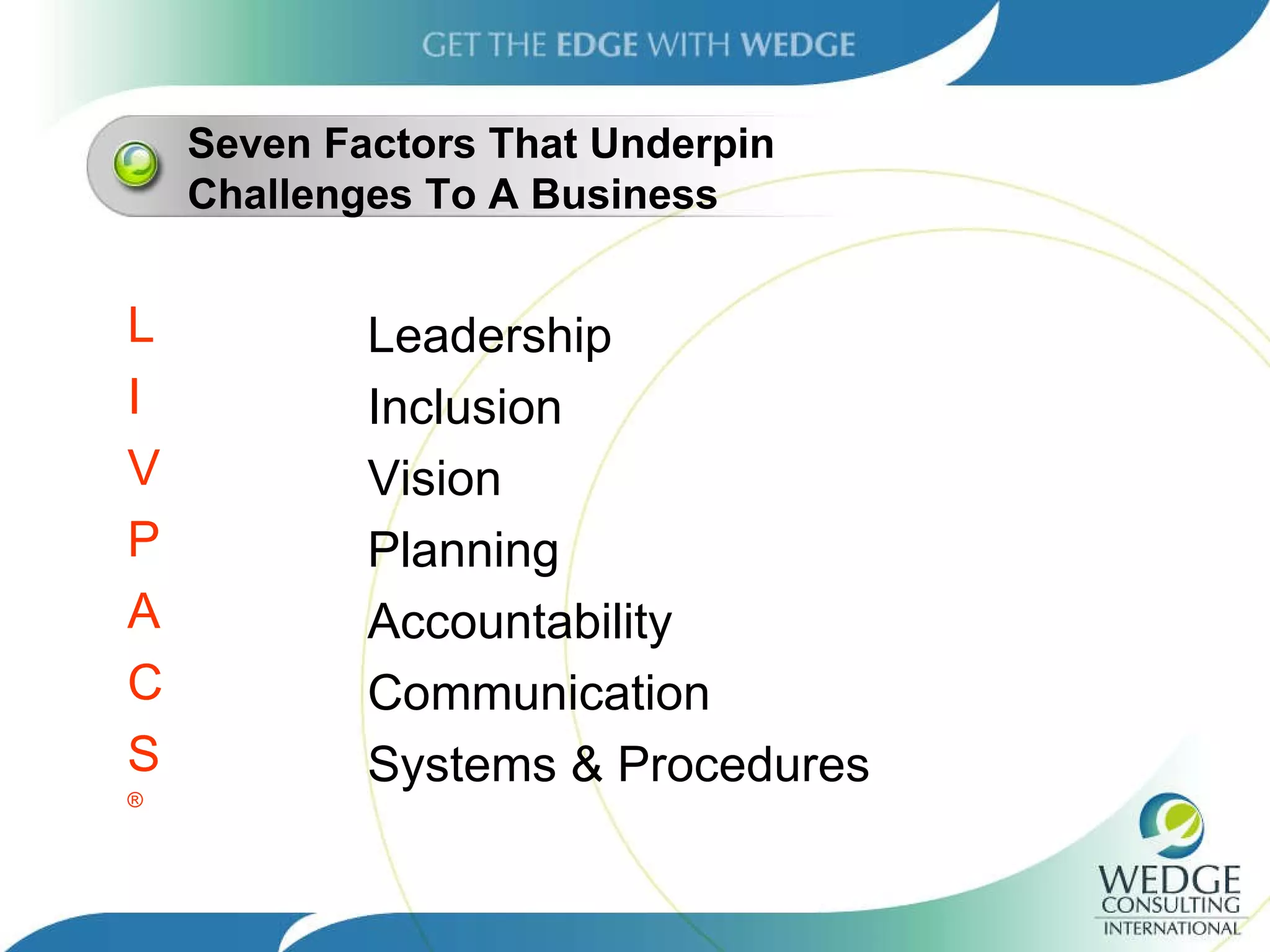 Seven Factors That Underpin Challenges To A Business L I V P A C S ® Leadership Inclusion Vision Planning Accountability Communication Systems & Procedures 