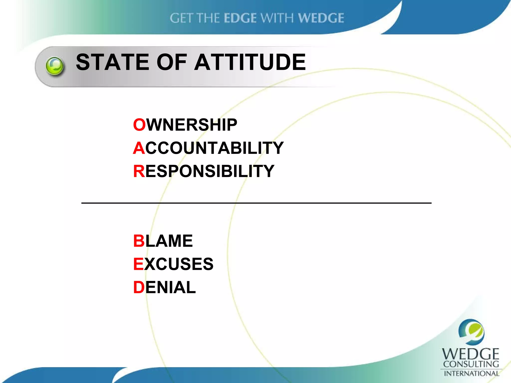 STATE OF ATTITUDE O WNERSHIP A CCOUNTABILITY R ESPONSIBILITY _____________________________________ B LAME E XCUSES D ENIAL 
