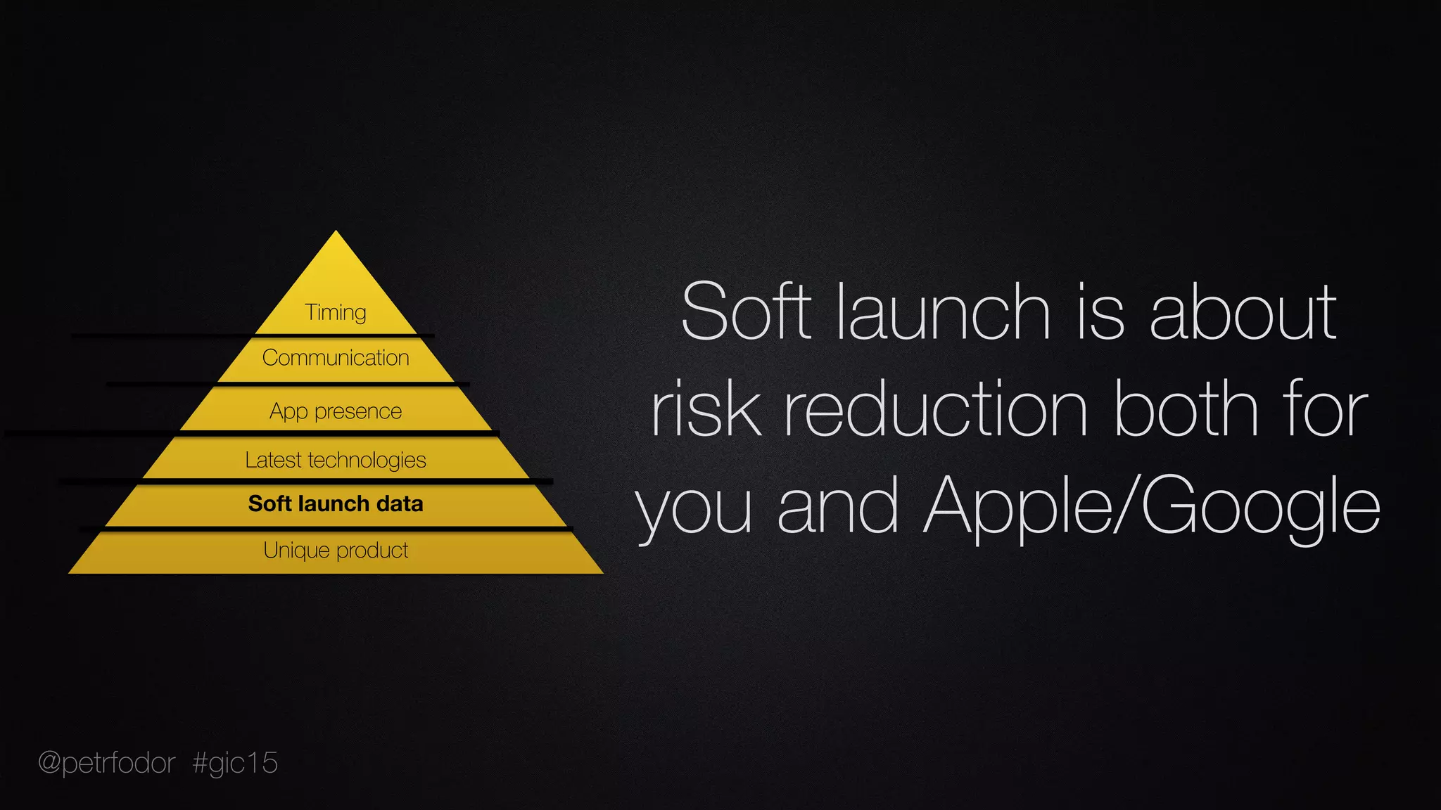Soft launch is about
risk reduction both for
you and Apple/Google
Timing
Unique product
Soft launch data
Latest technologies
App presence
Communication
Timing
@petrfodor #gic15
 