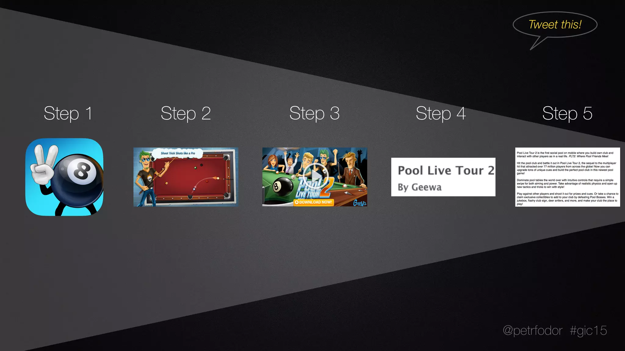 Tweet this!
Step 1 Step 4Step 2 Step 3 Step 5
@petrfodor #gic15
 