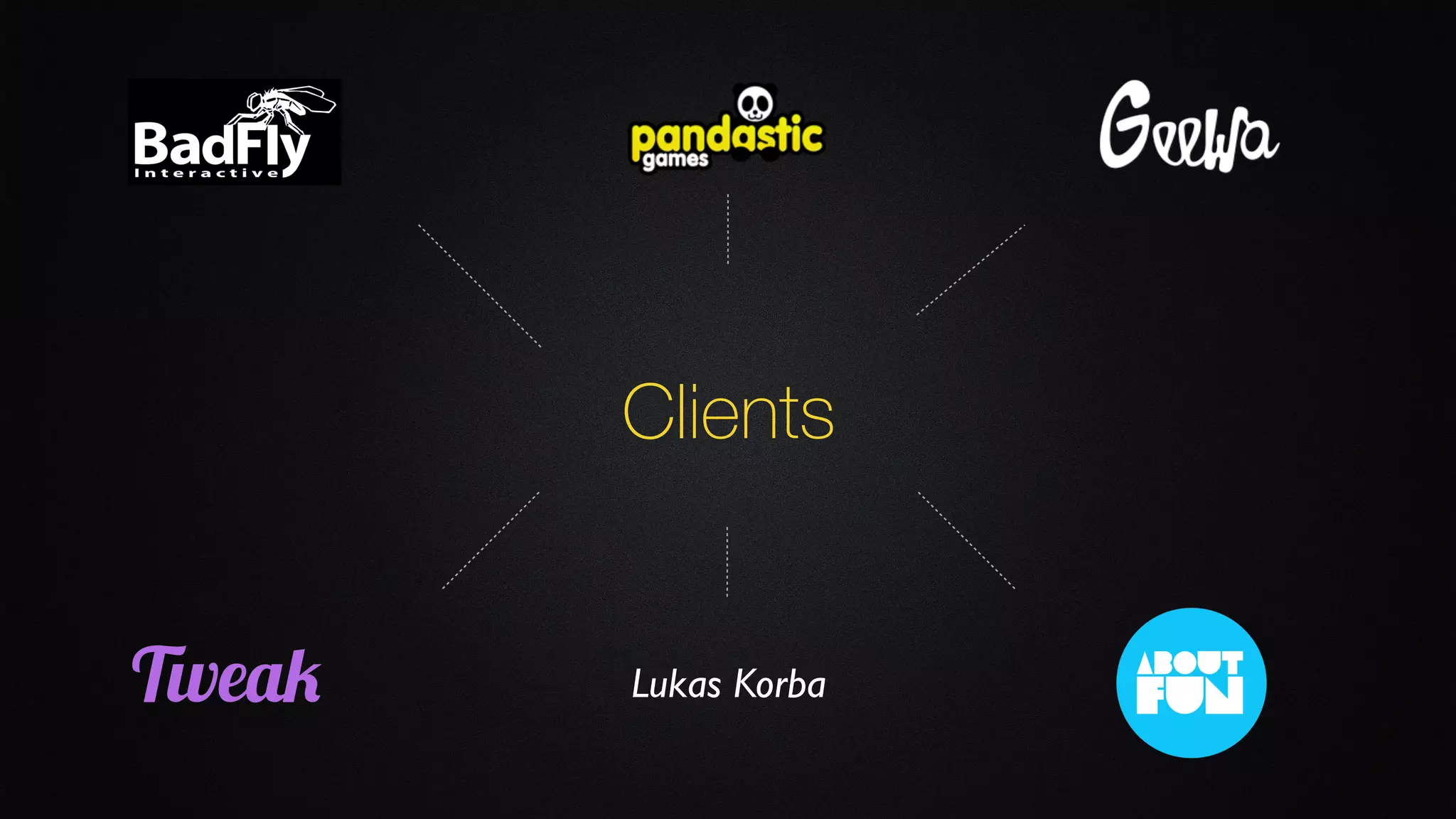 Tweak Lukas Korba
Clients
 