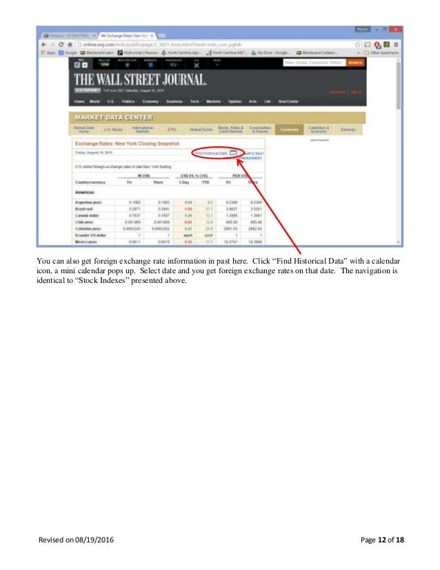 How To Get Financial Information From Wsj Website - 