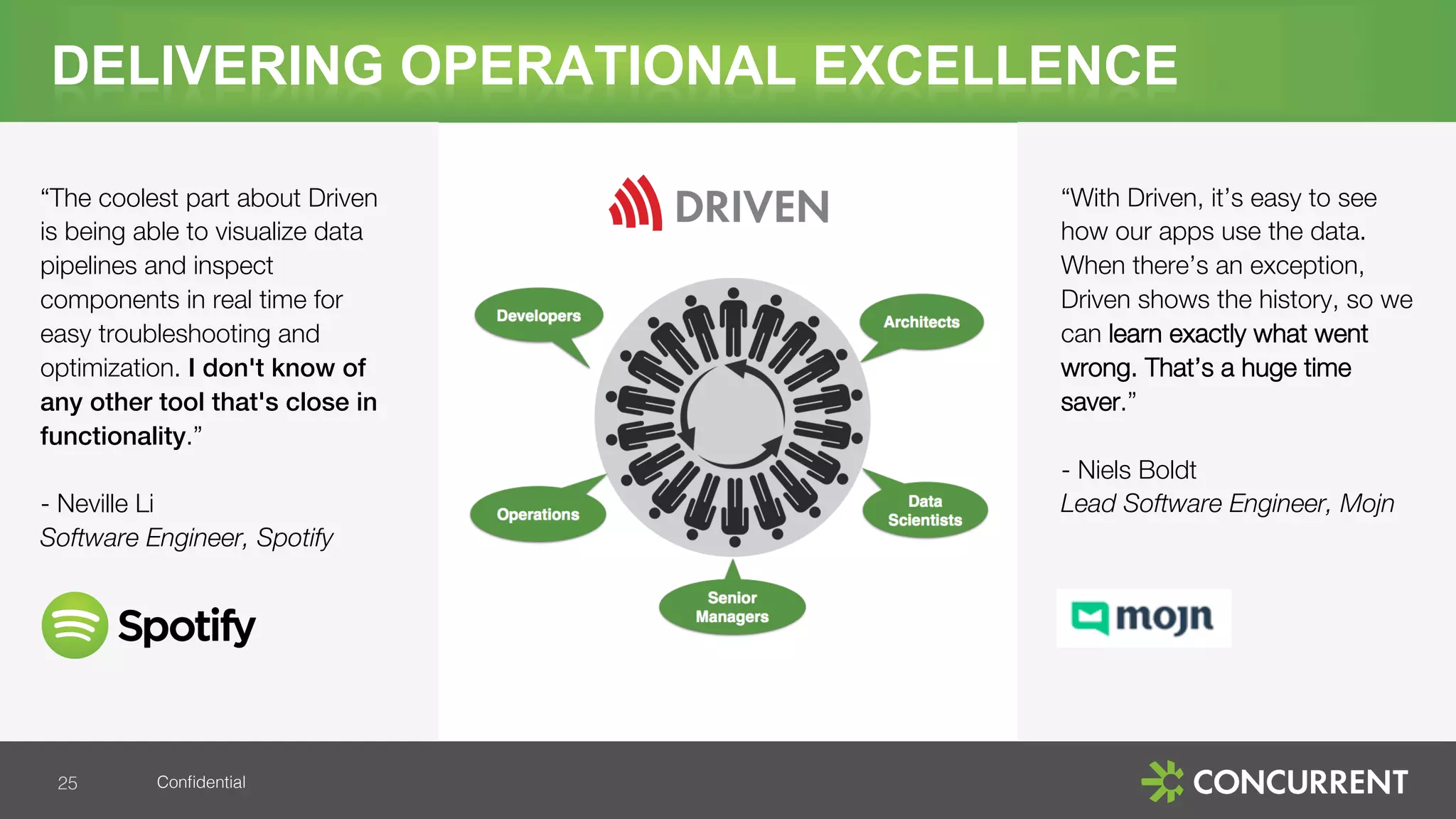 Conﬁdential!
DELIVERING OPERATIONAL EXCELLENCE
“The coolest part about Driven
is being able to visualize data
pipelines and inspect
components in real time for
easy troubleshooting and
optimization. I don't know of
any other tool that's close in
functionality.”

- Neville Li
Software Engineer, Spotify
25!
“With Driven, it’s easy to see
how our apps use the data.
When there’s an exception,
Driven shows the history, so we
can learn exactly what went
wrong. That’s a huge time
saver.”"

- Niels Boldt
Lead Software Engineer, Mojn
 
