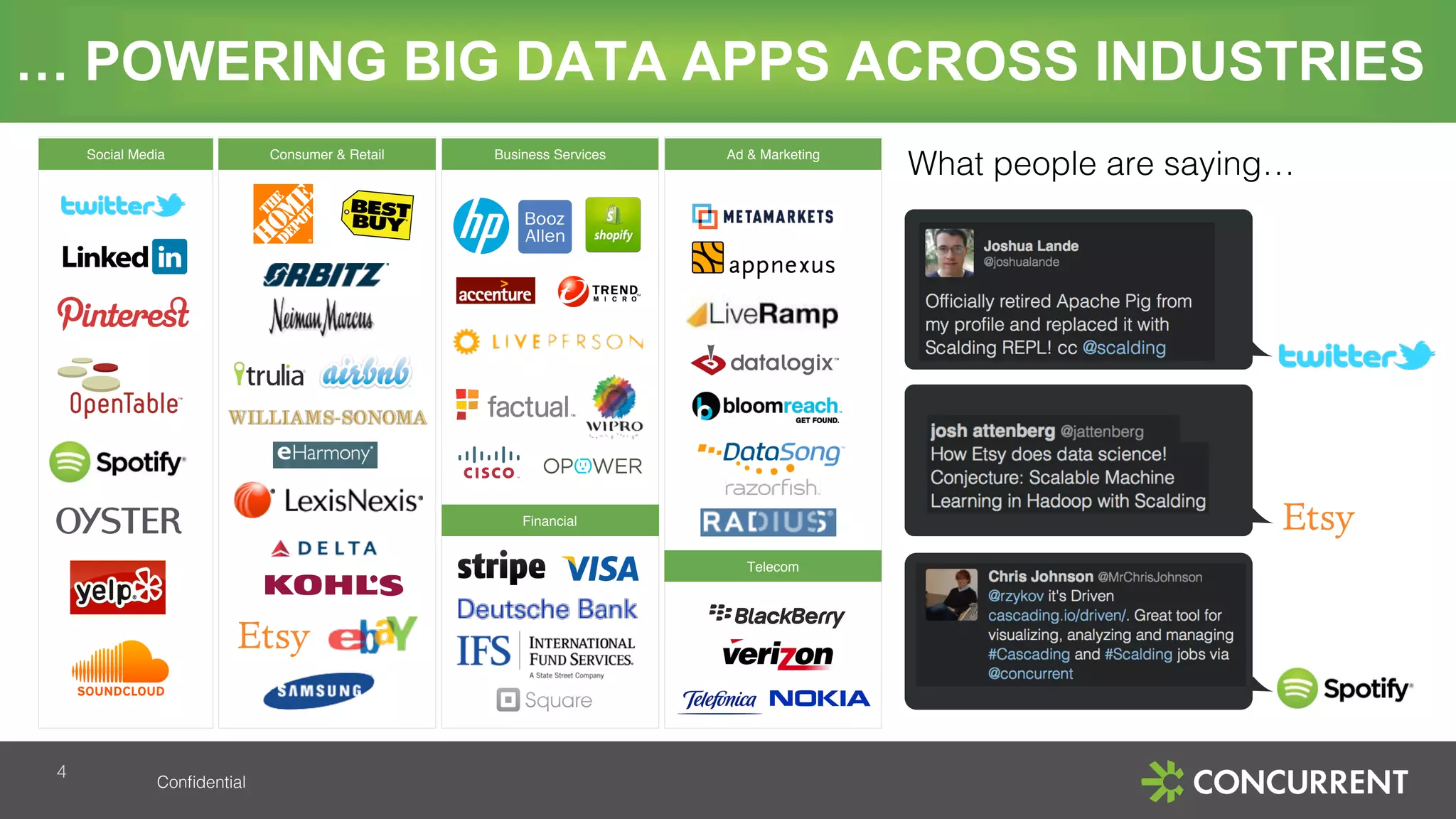 Conﬁdential!
… POWERING BIG DATA APPS ACROSS INDUSTRIES
!
Social Media Consumer & Retail Business Services Ad & Marketing
Financial
Telecom
What people are saying…!
4!
 