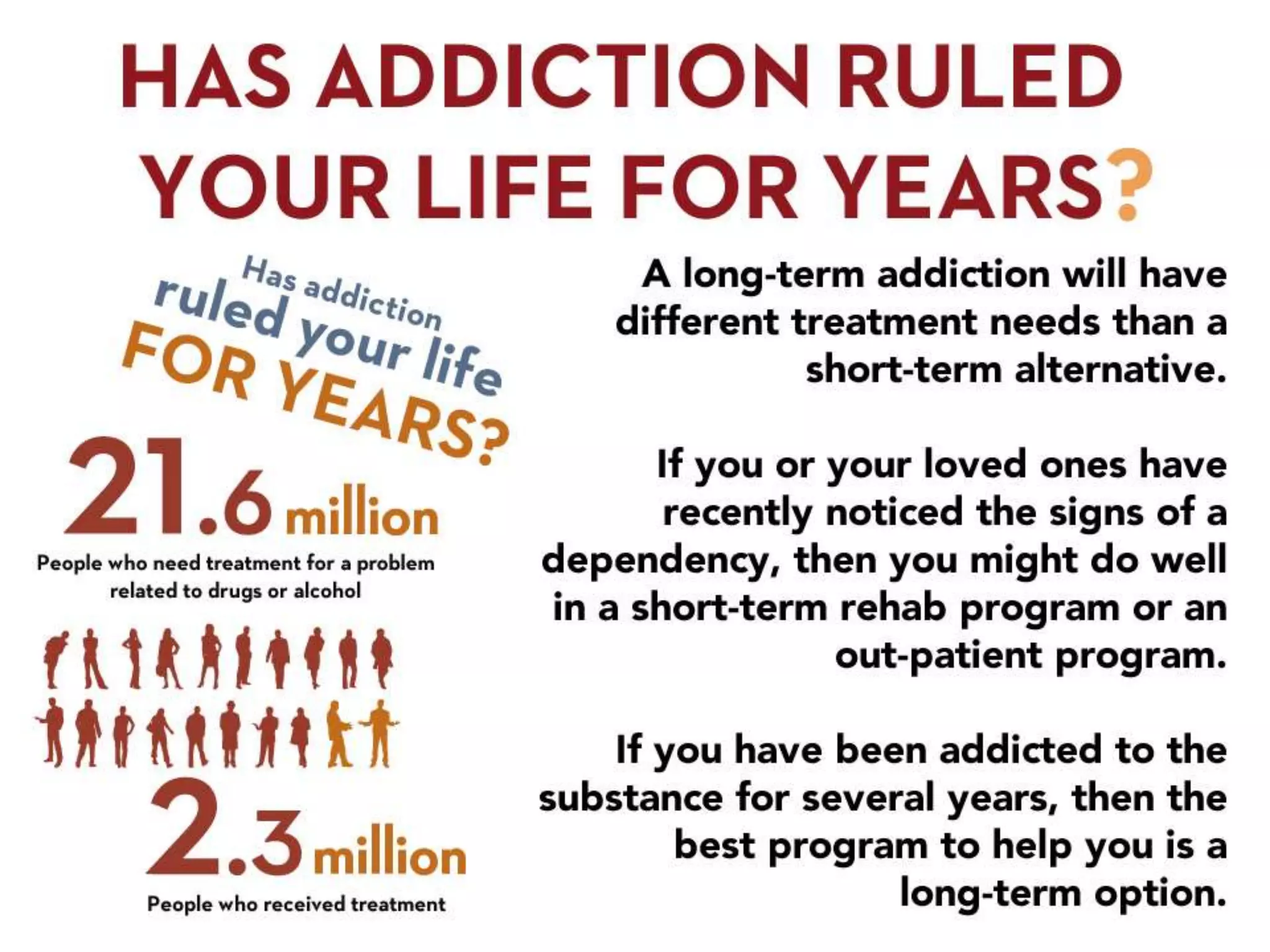 How Do I Get Help For Addiction?