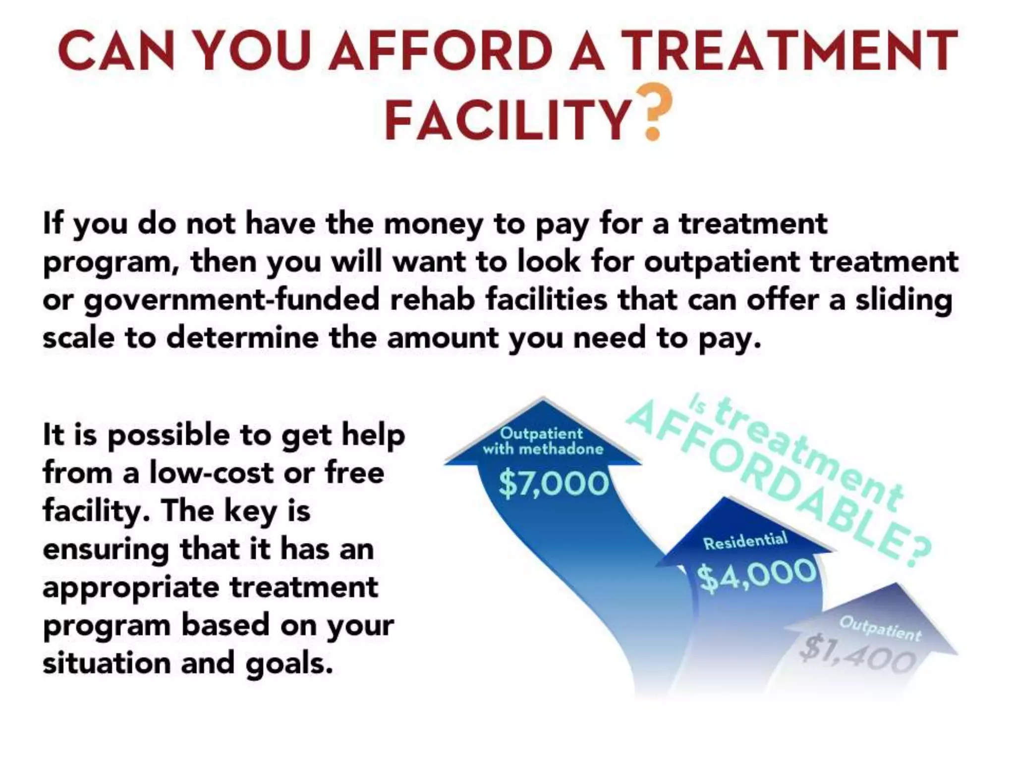 How Do I Get Help For Addiction?