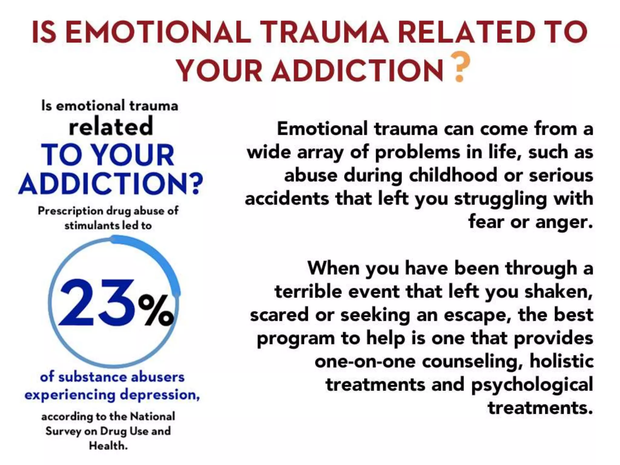 How Do I Get Help For Addiction?