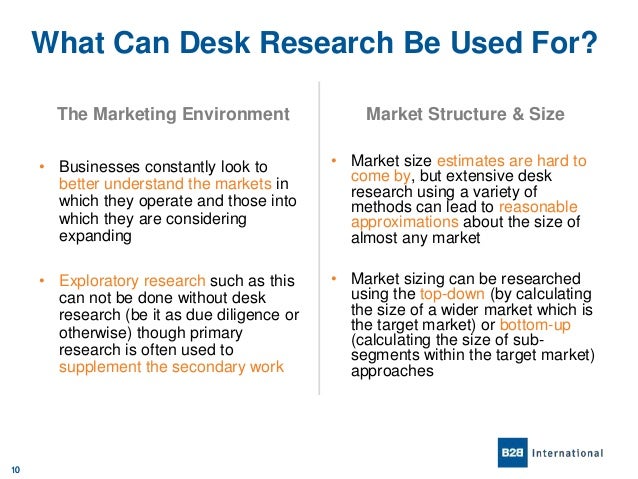 An Introduction To Desk Research