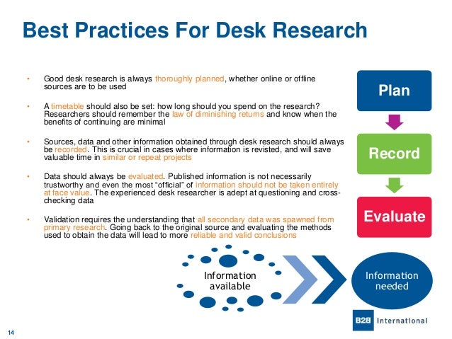 desk based research methodology example