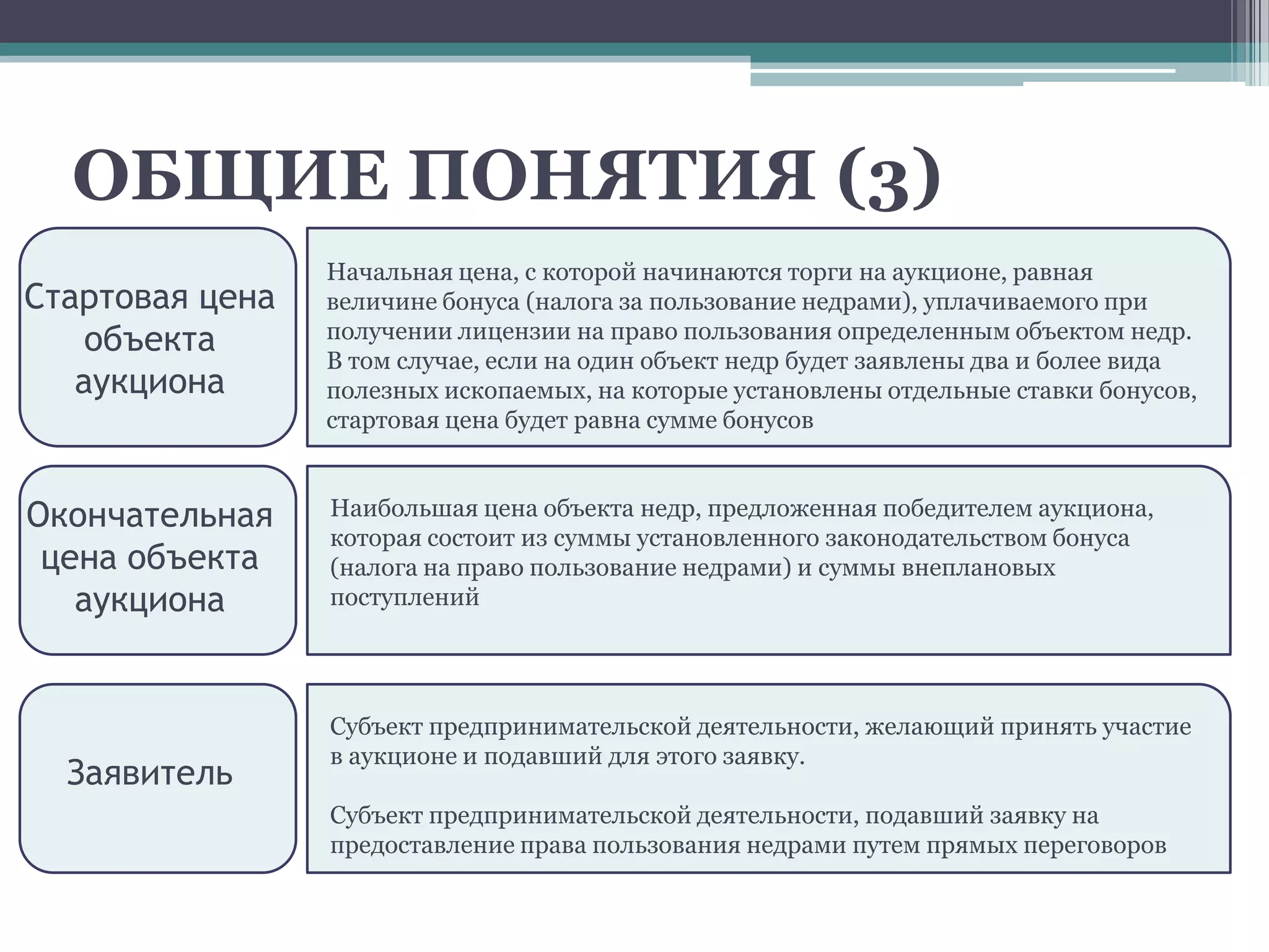 ОБЩИЕ ПОНЯТИЯ (3)
                 Начальная цена, с которой начинаются торги на аукционе, равная
Стартовая цена   величине бонуса (налога за пользование недрами), уплачиваемого при
    объекта      получении лицензии на право пользования определенным объектом недр.
                 В том случае, если на один объект недр будет заявлены два и более вида
   аукциона      полезных ископаемых, на которые установлены отдельные ставки бонусов,
                 стартовая цена будет равна сумме бонусов


Окончательная    Наибольшая цена объекта недр, предложенная победителем аукциона,
                 которая состоит из суммы установленного законодательством бонуса
 цена объекта    (налога на право пользование недрами) и суммы внеплановых
   аукциона      поступлений




                 Субъект предпринимательской деятельности, желающий принять участие
                 в аукционе и подавший для этого заявку.
  Заявитель
                 Субъект предпринимательской деятельности, подавший заявку на
                 предоставление права пользования недрами путем прямых переговоров
 