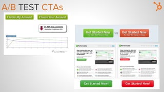 A/B TEST CTAs
 