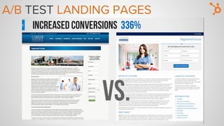 A/B TEST LANDING PAGES
 