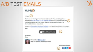 A/B TEST EMAILS
 