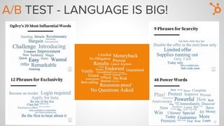A/B TEST - LANGUAGE IS BIG!
 
