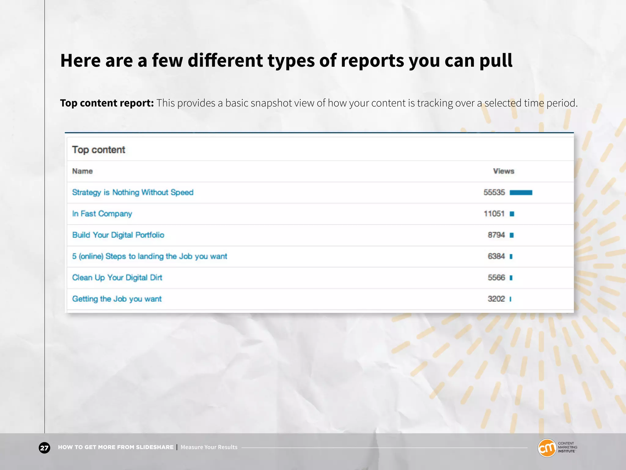 27 HOW TO GET MORE FROM SLIDESHARE | Measure Your Results
Here are a few different types of reports you can pull
Top content report: This provides a basic snapshot view of how your content is tracking over a selected time period.
 