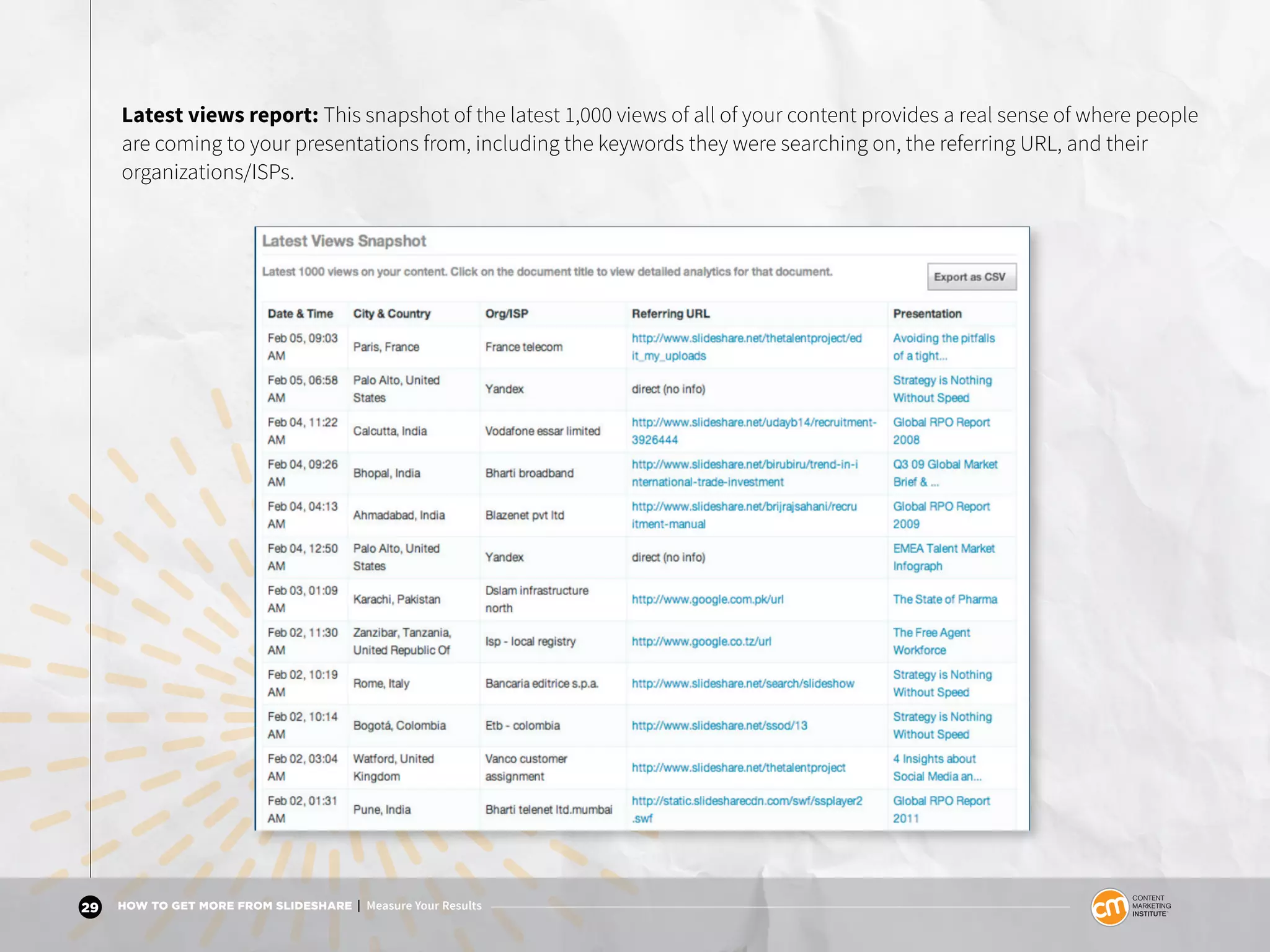 29 HOW TO GET MORE FROM SLIDESHARE | Measure Your Results
Latest views report: This snapshot of the latest 1,000 views of all of your content provides a real sense of where people
are coming to your presentations from, including the keywords they were searching on, the referring URL, and their
organizations/ISPs.
 