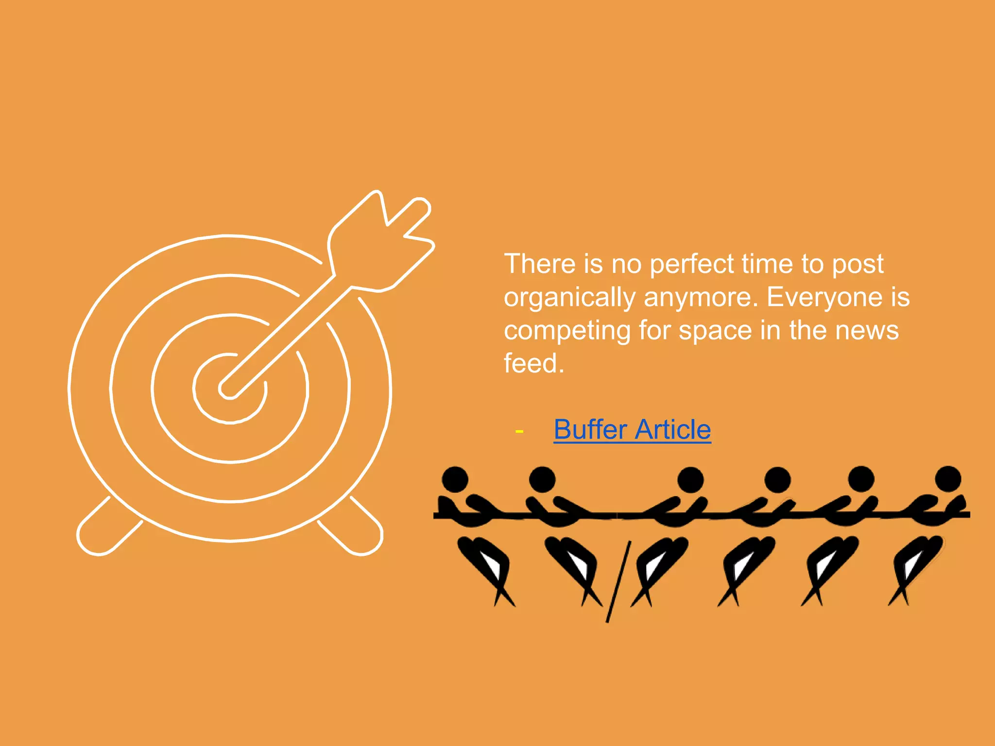 There is no perfect time to post
organically anymore. Everyone is
competing for space in the news
feed.
- Buffer Article
 