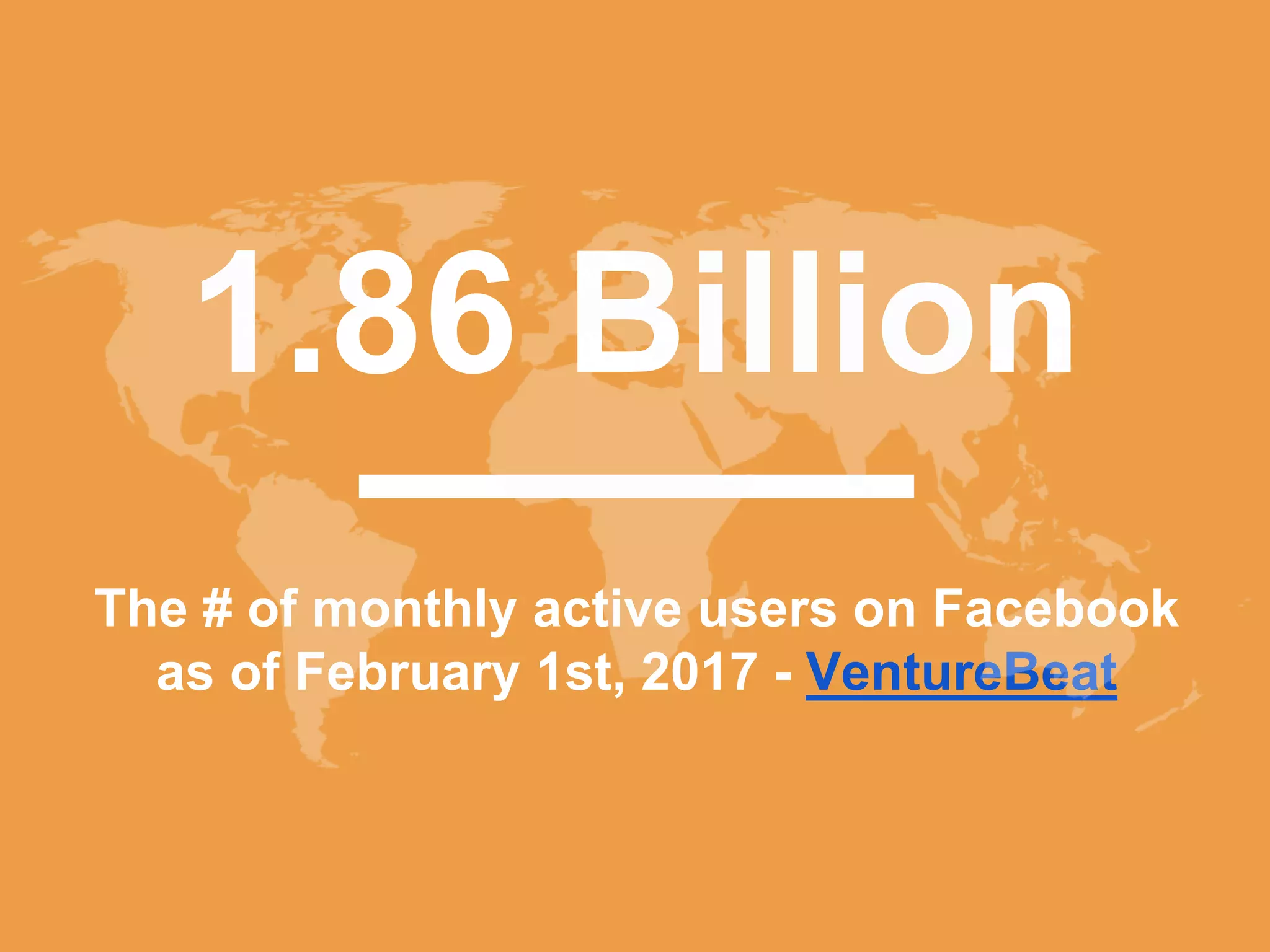 1.86 Billion
The # of monthly active users on Facebook
as of February 1st, 2017 - VentureBeat
 