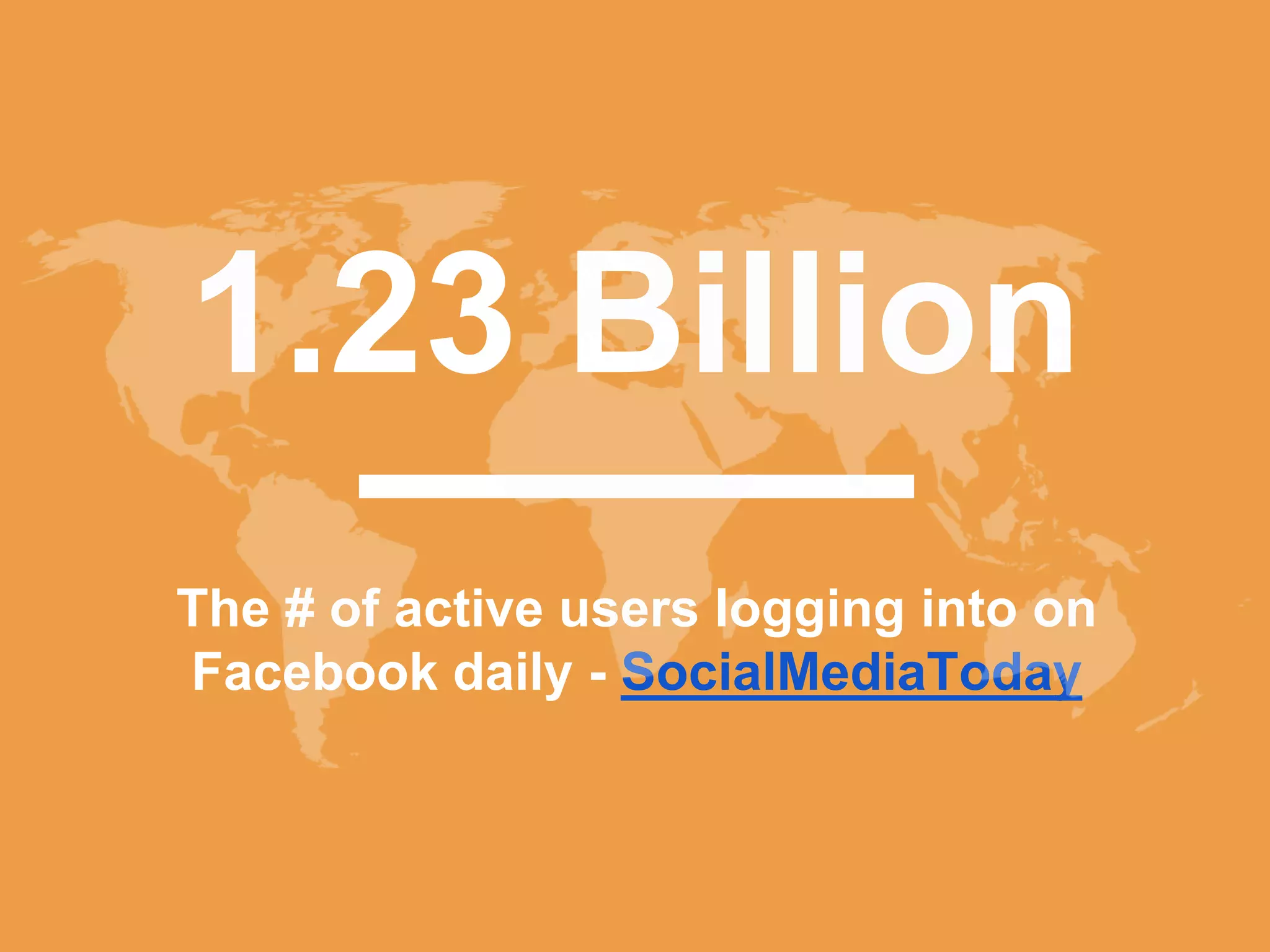 1.23 Billion
The # of active users logging into on
Facebook daily - SocialMediaToday
 