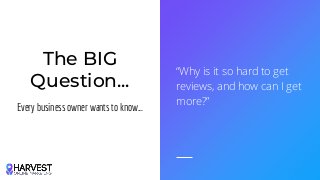 The BIG
Question...
“Why is it so hard to get
reviews, and how can I get
more?”
Every business owner wants to know...
 