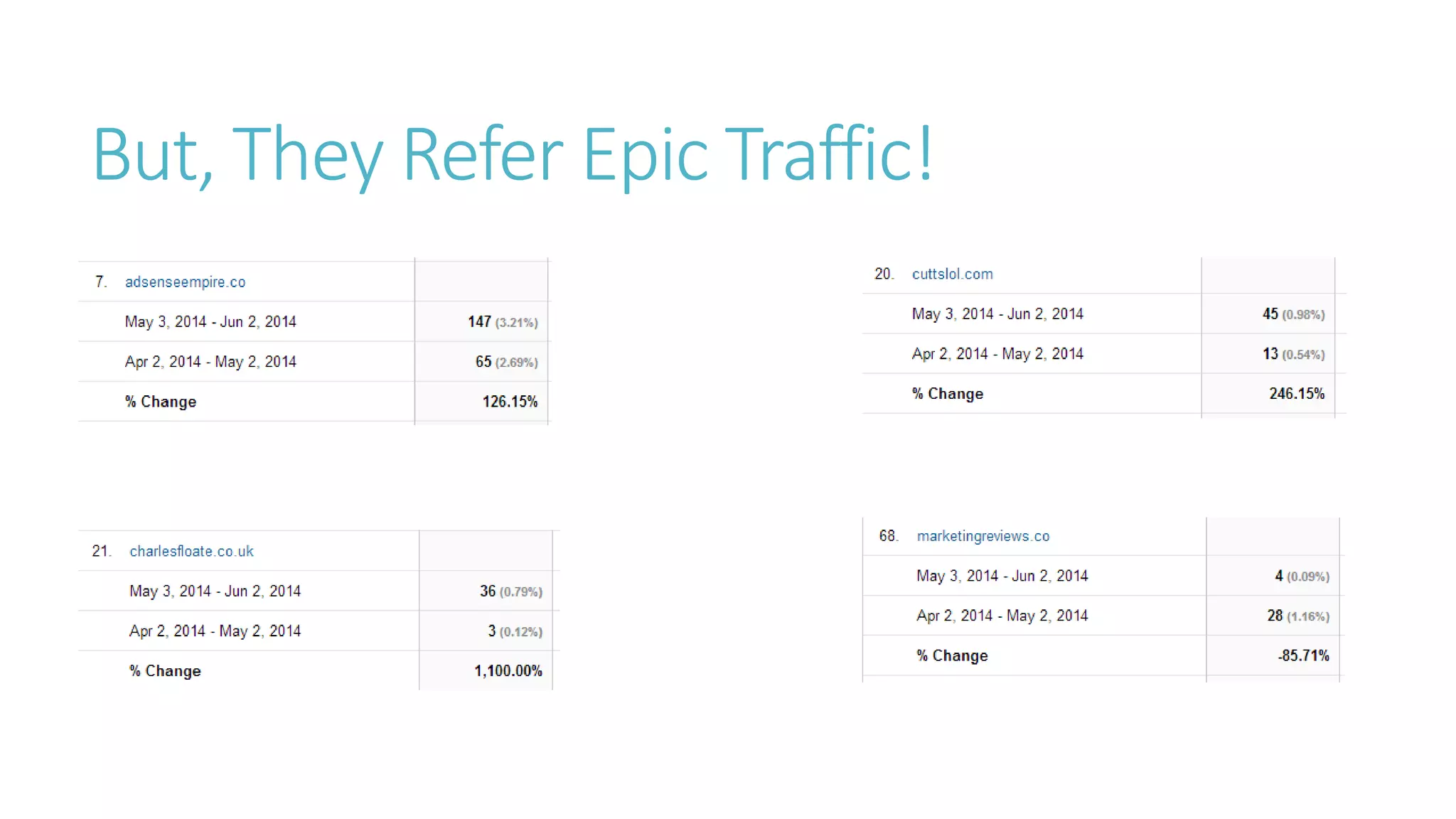 But, They Refer Epic Traffic!
 