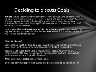 Deciding to discuss Goals
 When? Ensure that you and your supervisor have enough time to discuss your
career goals. Take initiative, do not wait for Sandra to come to you. Why? you do
not want ask about it when she is on the way to a meeting or that you are
scheduled for something. Meetings like this require more than a few minutes if
you want it to be effective.
How should I let her know I want to discuss my career goals? Send a meeting
request email or just walk in and to her. Where? Her desk or a feedback room if
you feel you need more privacy.


What to discuss?
Come prepared with an agenda of your own. Discuss in depth the expectations
from the present and planned projects and keep the task measurable.
Keep notes of suggestions Sandra makes, tasks, deadlines. Don’t be shy to
communicate if the expectations do not match and/or you have a proposal to
work on some other tasks within the team.
Make sure your expectations are reasonable.
Use good communication skills during this discussion and be a good listener.
 