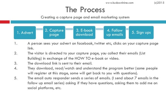 How To Get Referrals For Revenue Sharing Program - c 2015 7