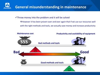 General misunderstanding in maintenance

Throw money into the problem and it will be solved
      However it has been proven over and over again that if we use our recourses well
      with the right methods and tools, we actually save money and increase productivity


 Maintenance cost                            Productivity and availability of equipment



      $$$                Bad methods and tools



Bad                                                                   Good

         $                  Good methods and tools


                                                         
 