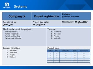 Systems
                                                                     Problem :
        Company X                Project registration                Production is not stable


Registered by:                  Project due date:                    Next review: 24. June2008
John Doe                        15. July2008

The foundation of the project                  The goals
 To make money $$$                                  1.   Machines
  Who is responsible                                2.   Resources
  Who is backing it up                              3.   People
  Who are participating                             4.   Methods




Current condition                              Project plan
   1.   Machines                                What      Who        With who       Date        Comment
   2.   Resources                                ...       ...          ...          ...           ...
   3.   People                                   ...       ...          ...          ...           ...
   4.   Methods                                  ...       ...          ...          ...           ...
                                                 ...       ...          ...          ...           ...
                                                 ...       ...          ...          ...           ...
 