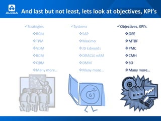 And last but not least, lets look at objectives, KPI’s

 Strategies       Systems           Objectives, KPI’s
     RCM             SAP                OEE
     TPM             Maximo             MTBF
     VDM             JD Edwards         PMC
     BCM             ORACLE eAM         CMH
     QBM             DMM                SO
     Many more…      Many more…         Many more…
 