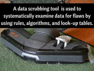 How to Get Rid of Dead Leads on your Database?