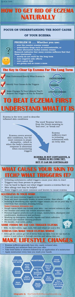 HOW TO GET RID OF ECZEMA
NATURALLY
QUICK TIPS
FOCUS ON UNDERSTANDING THE ROOT CAUSE
OF YOUR ECZEMA
The Key to Clear Up Eczema For The Long Term
First Understand Exactly What Eczema Is
Identify Your Causes & the Triggers
Make Changes To Your Lifestyle That’ll
Remove The Triggers As Far As Possible
TO BEAT ECZEMA FIRST
UNDERSTAND WHAT IT IS
WHAT CAUSES YOUR SKIN TO
• Irritating substances called triggers cause your skin to react
• Triggers vary from person to person
• Can be hard to figure out what trigger causes a eczema flare up
• Skin allergy test may be helpful
• Some triggers are more common and known to cause eczema
• There are many eczema triggers in our homes
• Some are more commonly known to cause eczema than others.
• Isolating & identifying your specific trigger means you are on your way to
relief from that constant, draining itching
Some Common Allergens Are:
• Rough coarse fabric can irritate your skin - use natural cottons or silks
• Hot weather and sweat can irritate sensitive skins
• Personal hygiene products such as soaps, moisturisers, shampoos and
conditioners, deodorants and perfumes
• Washing up detergents, laundry liquids and fabric softeners
• Bleaches and window cleaning products
• Pet dander, dust mites, pollen
Infographic by HowToGetRidOfEczemaNaturally.org
ALLERGENS IN YOUR HOME
SOME FOODS WE EAT CAN TRIGGER ECZEMA
STRESS CAN MAKE YOUR ECZEMA WORSE
MAKE LIFESTYLE CHANGES
Eczema is the term used to describe
inflamed skin conditions
The word ‘Eczema’ derives
from the Greek meaning to
‘boil over’, or ‘break out’
Eczema covers several
skin conditions, but the
most common is atopic
dermatitis – which is
when the body’s immune
response is abnormal
when encountering
triggers
Eczema
sufferers react
to irritating
substances with
an itchy skin
ECZEMA IS NOT CONTAGIOUS, &
THERE IS NO CURE YET,
BUT IT CAN BE CONTROLLED
PROBLEM IS ….. Whether you use:
UNDERSTANDING
TRIGGERS
LIFESTYLE CHANGES
• Milk, its derivatives, eggs, nuts, fish and wheat are just a few
• Although we cannot get rid of stress from our daily lives we can learn to
control it and reduce it through exercise and taking time out
Watch out
for
household
detergents
&
chemicals
Clean up
Dust in
Your
home
Wear
Cotton
Clothing
Watch
STRESS
levels
Keep
COOL in
Summer
Watch
what
FOOD
you eat
AVOID
POLLEN
REMOVE
PET
DANDER
AVOID LONG
HOT BATHS
AVOID
SMOKE
READ
LABELS
MOISTURISE
• over the counter eczema creams
• prescription drugs such as corticosteroids, or
• other alternative herbal eczema creams
Research indicates that many eczema sufferers find that
these treatments ……
• mostly do not work for the long term
• have negative side effects
• cost a great deal
• are greasy and so cause a mess
ITCH? WHAT TRIGGERS IT?
• Eczema sufferers generally have dry, easily irritated skin.
• Constantly put moisture back into your skin
• Take brief baths or showers followed by an application of a moisturiser
• Apply moisturiser every time you wash your hands
Wear
Gloves At
Night to stop
scratching
 