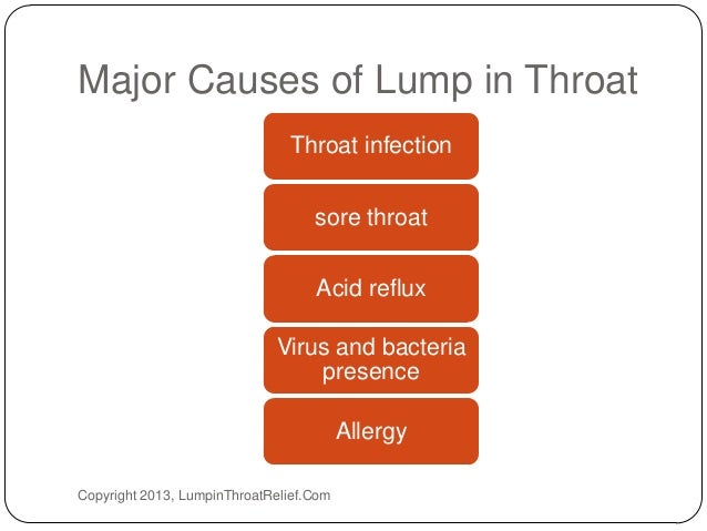 Acid reflux cause lump in throat
