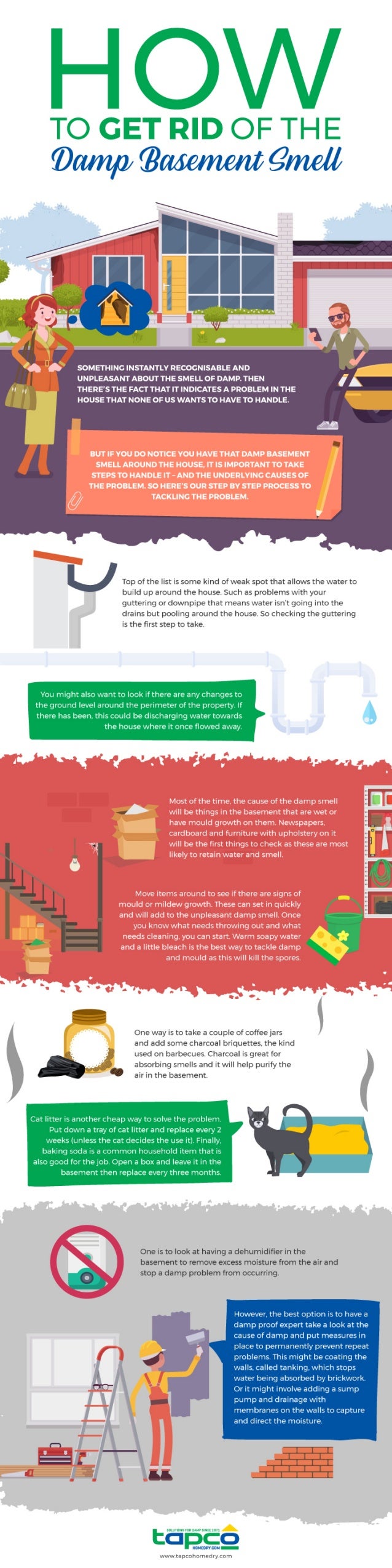 How To Get Rid Of The Damp Basement Smell how-to-get-rid-of-the-damp-basement-smell