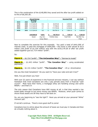 This is the combination of the $148,896 they saved and the after tax profit added on
to this of $6,283.28…

                    Annual Savings                                         Accruing Profit          A.T. Profit
                     Mortgage
   56/53    2028      Paid Off
   57/52    2029    $ 37,224.00        10.3         $         40,574.00    $       3,350.00    $        2,680.00
   58/53    2030    $ 37,224.00         7.4         $         77,798.00    $       3,350.00    $        2,680.00
   59/54    2031    $ 37,224.00         4.7         $        117,776.58    $       6,104.58    $        4,883.66
   60/55    2032    $ 37,224.00         9.8         $        156,750.10    $       7,854.10    $        6,283.28


                    $148,896.00       8.05%         $         156,750.10   $        7,854.10   $        6,283.28
                       Saved         Avg. Ann.          Portfolio Value        Total Profit        Net After Tax
                                     Comp. Return                                                     Profit



Now to complete the exercise for this example: You paid a total of $441,000 of
interest costs, re paid the mortgage of $400,000 – the home is still valued at $2.0
million (net profit of $1.159 million) and with the $155,179.28 of after tax profit
added together give $1.714 million “profit”.

So:

Figure 3. - $1.714 “profit”. “The UnCanadian Way” – “borrow to invest”

Figure 2.   - $1.443 million “profit”.           “The Canadian Way” – using accelerated
payments.

Figure 1. - $1.141 million “profit”. “The Canadian Way” - 25 yr. Amortization

Are you like most Canadians? Do you want to “have your cake and eat it too?”

Well, I’ve just shown you how!

With over 22 years of experience in the financial services industry, I can say without
hesitation that most Canadians are only 2 pay periods away from a financial “cash
crunch”. Most have their home, a mortgage (they are handling wrong) and some
RRSPs – and that’s it!

The only reason that Canadians have ANY money at all, is that they wanted a tax
break badly enough to put some money into RRSPs. However, when push comes to
shove those assets are all they have to fall back on.

So, are you beginning to “see the light”? Have you arrived at your personal “Ahha”
moment yet?

If not let’s continue. There’s more good stuff to come!

Canadians love to whine about the amount of taxes we must pay in Canada and then
do virtually nothing about it.



                   Copyright Mark Huber 2010. All Rights Reserved.
                      http://HowToGetRidOfYourMortgage.com
                                       -42-
 