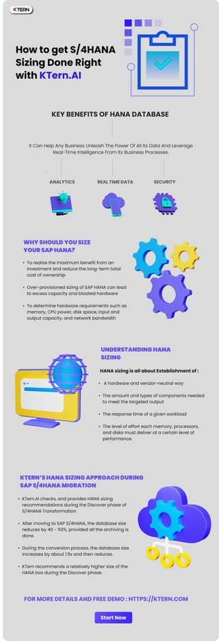 How to get S/4HANA
Sizing Done Right

with KTern.AI
KEY BENEFITS OF HANA DATABASE
It can help any business unleash the power of all its data and leverage
real-time intelligence from its business processes.
ANALYTICS REAL TIME DATA SECURITY
To realize the maximum benefit from an
investment and reduce the long-term total
cost of ownershi
Over-provisioned sizing of SAP HANA can lead
to excess capacity and bloated hardwar
To determine hardware requirements such as
memory, CPU power, disk space, input and
output capacity, and network bandwidth

Whyshouldyousize
yourSAPHANA?

UnderstandingHANA
sizing


HANA sizing is all about Establishment of
A hardware and vendor-neutral way

The amount and types of components needed
to meet the targeted output

The response time of a given workload
The level of effort each memory, processors,
and disks must deliver at a certain level of
performance.

KTern’sHANAsizingapproachduring
SAPS/4HANAMigration



KTern.AI checks, and provides HANA sizing
recommendations during the Discover phase of
S/4HANA Transformatio
After moving to SAP S/4HANA, the database size
reduces by 40 - 50%, provided all the archiving is
done
During the conversion process, the database size
increases by about 1.5x and then reduces
KTern recommends a relatively higher size of the
HANA box during the Discover phase.



For more details and free demo : https://ktern.com



Start Now
 