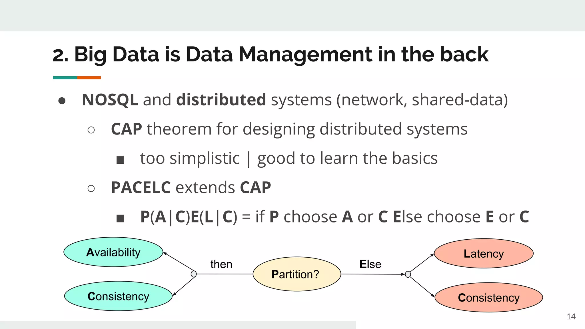2. Big Data is Data Management in the back
● NOSQL and distributed systems (network, shared-data)
○ CAP theorem for designing distributed systems
■ too simplistic | good to learn the basics
○ PACELC extends CAP
■ P(A|C)E(L|C) = if P choose A or C Else choose E or C
14
Partition?
Latency
Consistency
Availability
Consistency
Elsethen
 