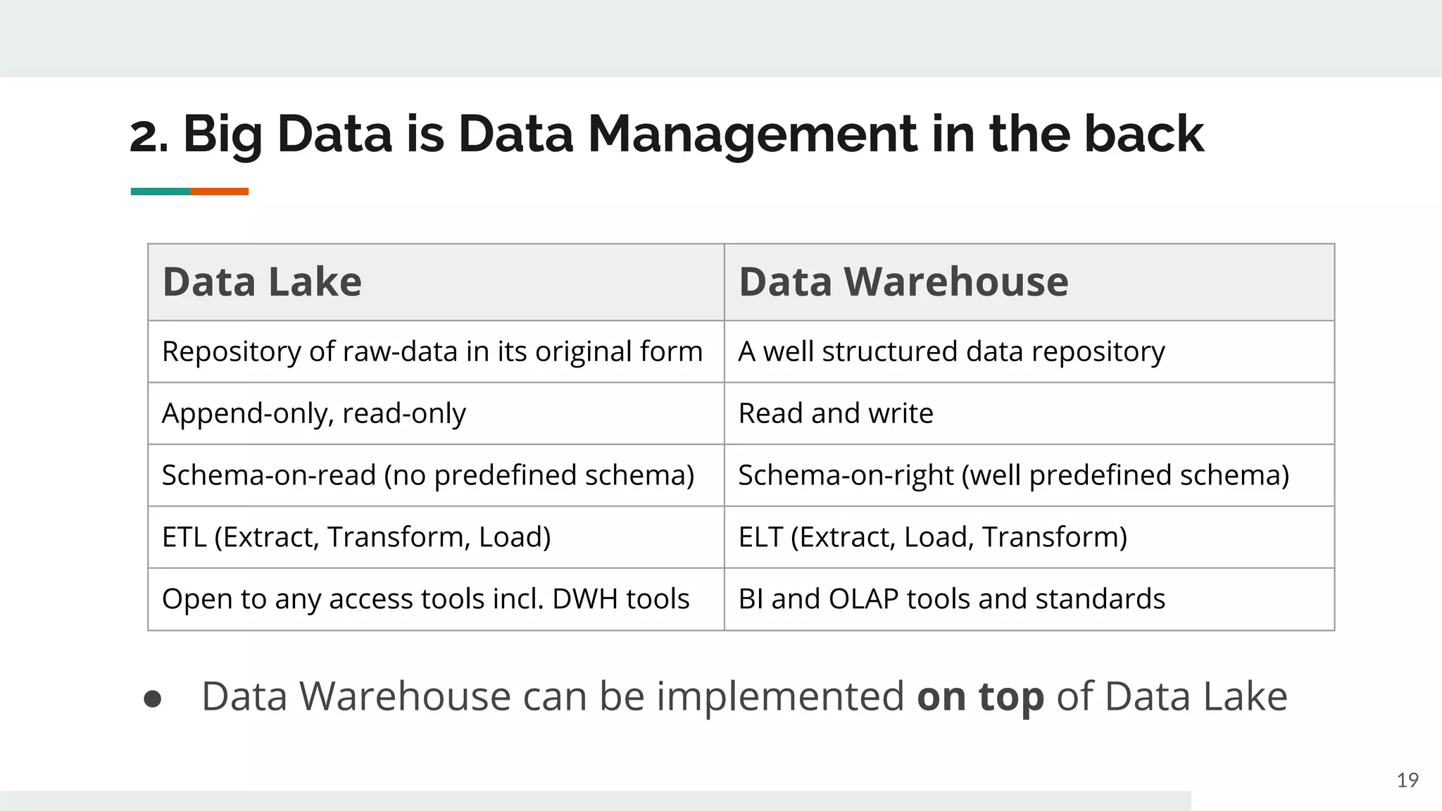 2. Big Data is Data Management in the back
● Data Warehouse can be implemented on top of Data Lake
19
Data Lake Data Warehouse
Repository of raw-data in its original form A well structured data repository
Append-only, read-only Read and write
Schema-on-read (no predefined schema) Schema-on-right (well predefined schema)
ETL (Extract, Transform, Load) ELT (Extract, Load, Transform)
Open to any access tools incl. DWH tools BI and OLAP tools and standards
 
