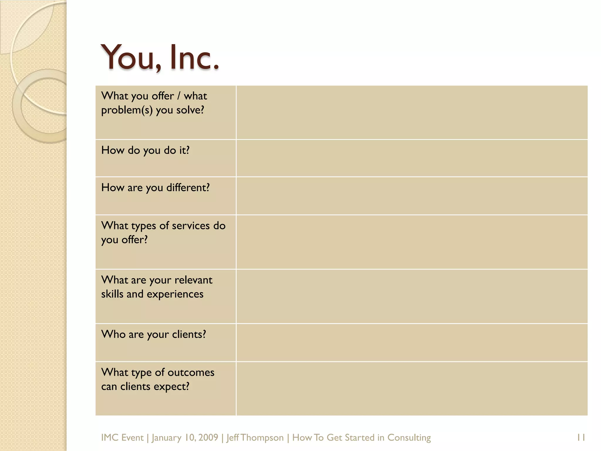 How To Get Started In Consulting