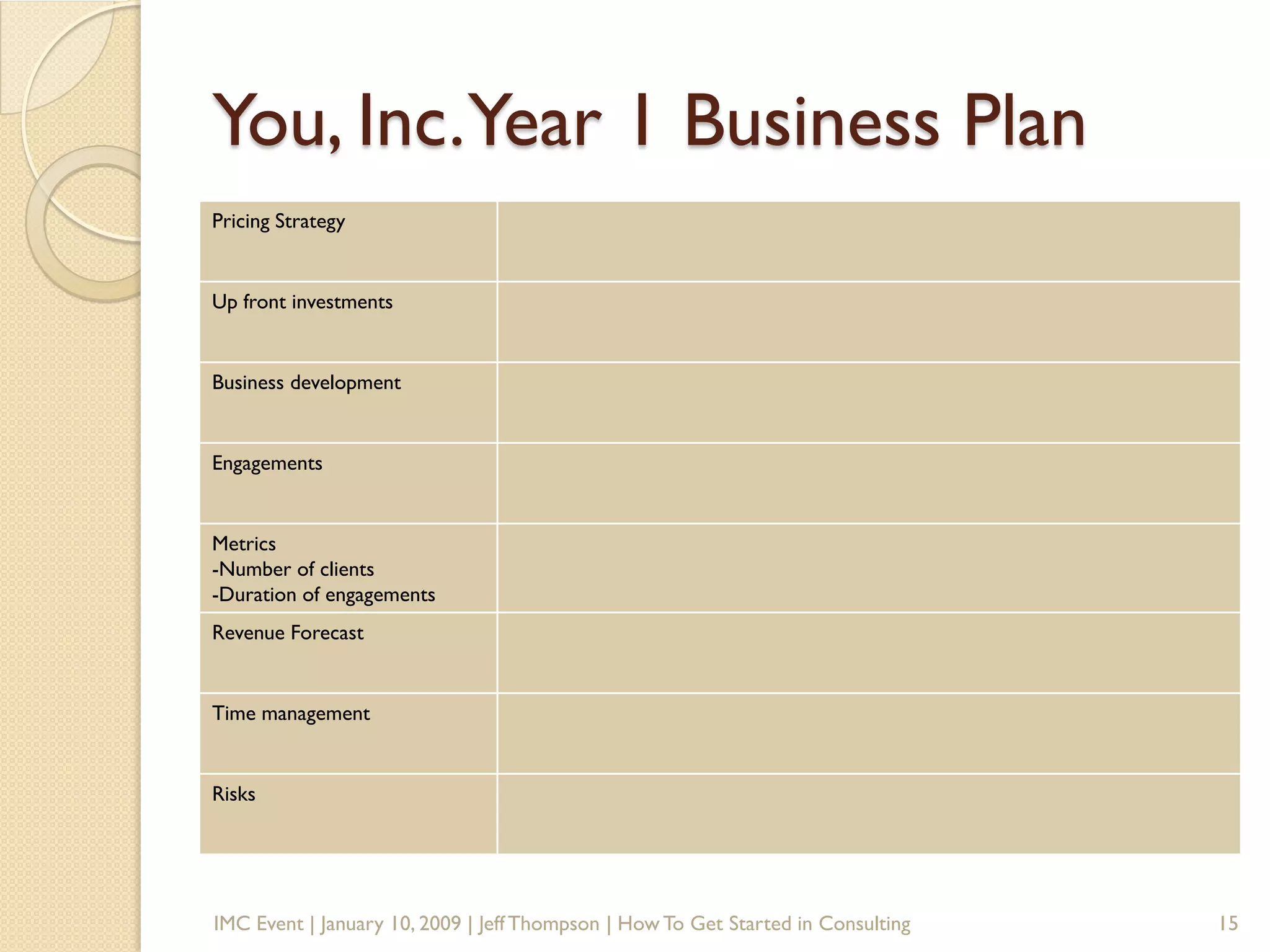 How To Get Started In Consulting