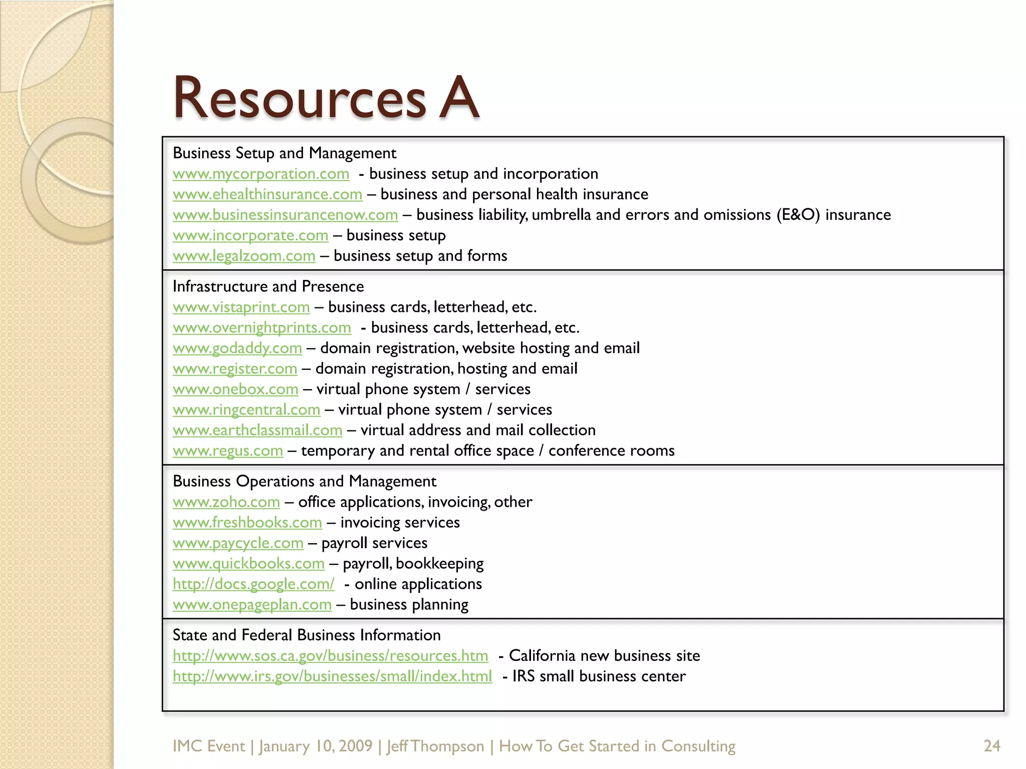 How To Get Started In Consulting