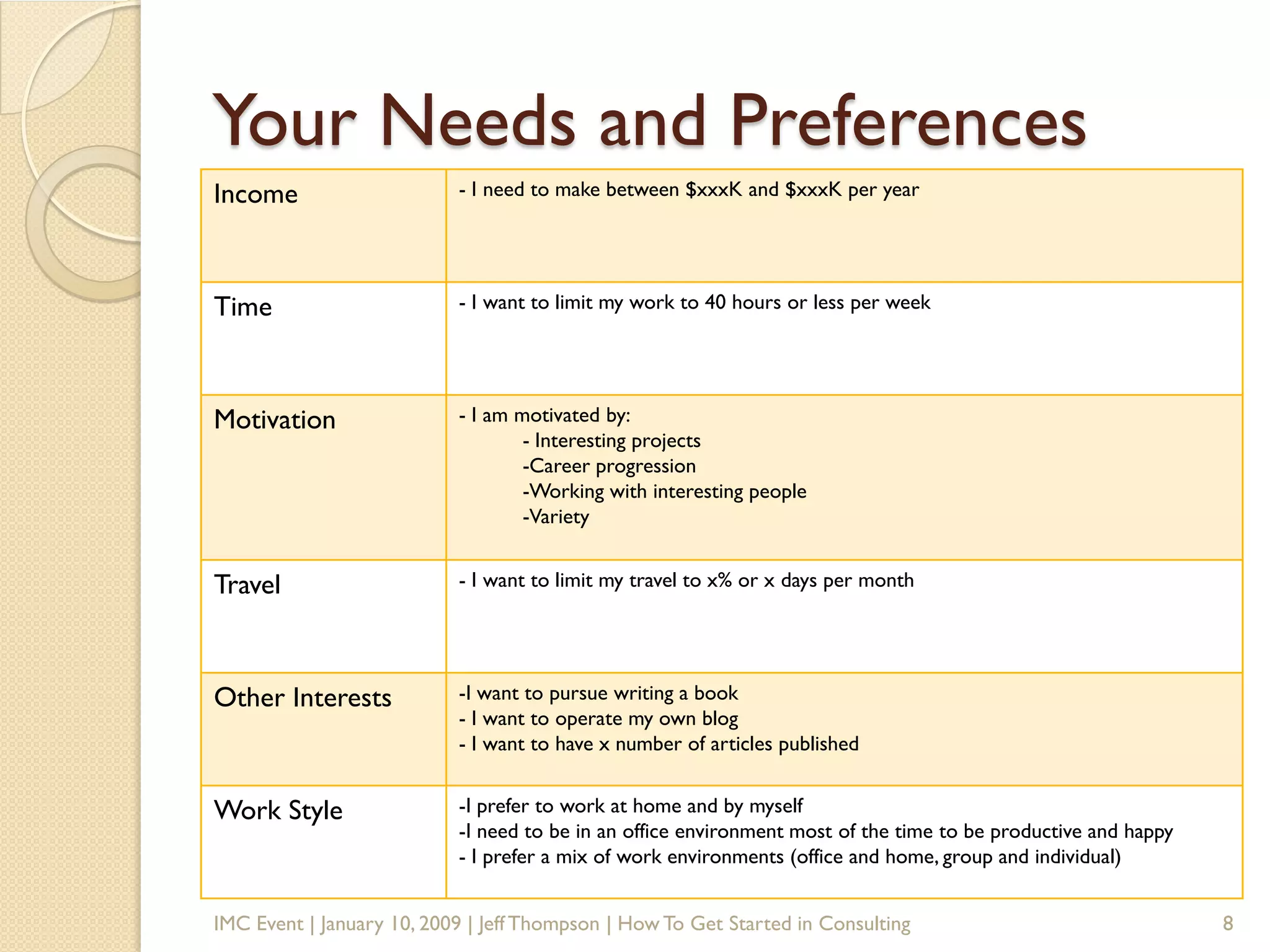 How To Get Started In Consulting