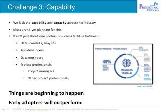 Challenge 3: Capability
• We lack the capability and capacity across the industry
• Most aren’t yet planning for this
• It isn’t just about one profession - cross fertilise between:
• Data scientists/anaylsts
• App developers
• Data engineers
• Project professionals
• Project managers
• Other project professionals
Things are beginning to happen
Early adopters will outperform
Image credit: Logikal
 