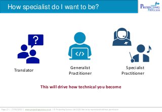 How specialist do I want to be?
This will drive how technical you become
Translator
Generalist
Practitioner
Specialist
Practitioner
 