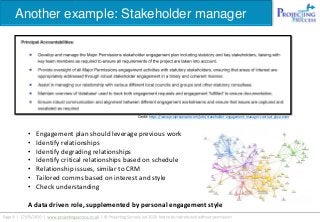 Another example: Stakeholder manager
Credit: https://www.projectpeople.com/jobs/stakeholder-engagement-manager-contract-gloucester
• Engagement plan should leverage previous work
• Identify relationships
• Identify degrading relationships
• Identify critical relationships based on schedule
• Relationship issues, similar to CRM
• Tailored comms based on interest and style
• Check understanding
A data driven role, supplemented by personal engagement style
 
