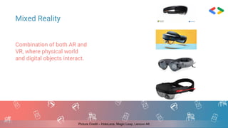 Combination of both AR and
VR, where physical world
and digital objects interact.
Mixed Reality
Picture Credit – HoloLens, Magic Leap, Lenovo A6
 