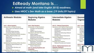 EdReady Montana Is…
 Aimed at math (and later English 2015) readiness.
 Uses NROC’s Dev Math as a base: (19 Units/59 Topics)
 