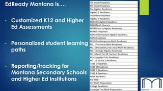 EdReady Montana is….
• Customized K12 and Higher
Ed Assessments
• Personalized student learning
paths
• Reporting/tracking for
Montana Secondary Schools
and Higher Ed Institutions
7th Grade Readiness
8th Grade Readiness
Pre-Algebra Readiness
Algebra 1 Readiness
Geometry Readiness
Algebra 2 Readiness
M065 PreAlgebra Readiness
M088 Math Literacy
M090 Intro to Algrbra Readiness
M090 Companion
M095 Intermediate Algebra Readiness
M096 Readiness
M105 Contemporary Math Readiness
M111 Technical Math Readiness
M115 Probability and Linear Math Readiness
M121 College Algebra Readiness
M135 Math for K8 Teachers Readiness
M162 Applied Calc Readiness
M171 Calculus 1 Readiness
TABE E Readiness
TABE M Readiness
TABE D Readiness
TABE A Readiness
HiSet Readiness
Pre-HiSET
SAT Math Preparation
College Readiness
Compass Test Math Preparation
 