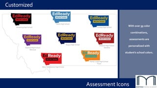 Customized
Assessment Icons
With over 50 color
combinations,
assessments are
personalized with
student’s school colors.
Havre High School
Browning High School
Fergus High School
Sentinel High School
Missoula
West Yellowstone High School
Scobey High School
Dawson High School
Glendive
Plenty Coups High School
Pryor
 